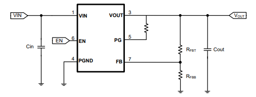 TPSM863257ѹģ飨ɵTI 